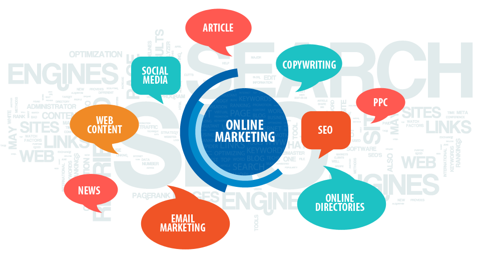DỊCH VỤ MARKETING ONLINE NHANH CHÓNG - HIỆU QUẢ - CHẤT LƯỢNG