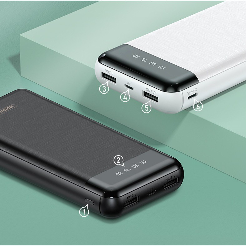 PIN SẠC DỰ PHÒNG REMAX RPP-195 20000mAh CHÍNH HÃNG